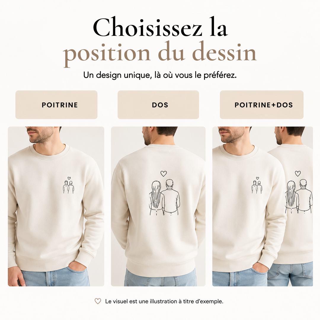 Sweat personnalisé – Portez ceux que vous aimez