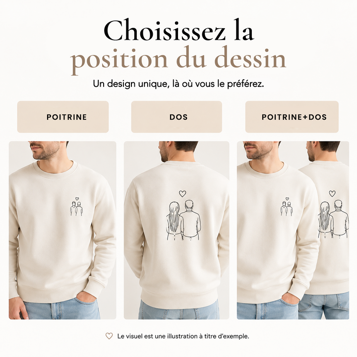 Sweat personnalisé – Portez ceux que vous aimez